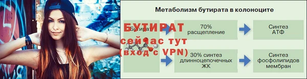 spice Аркадак